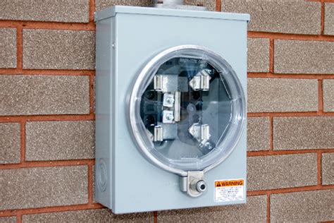 electrical meter box cover|internal electric box cover.